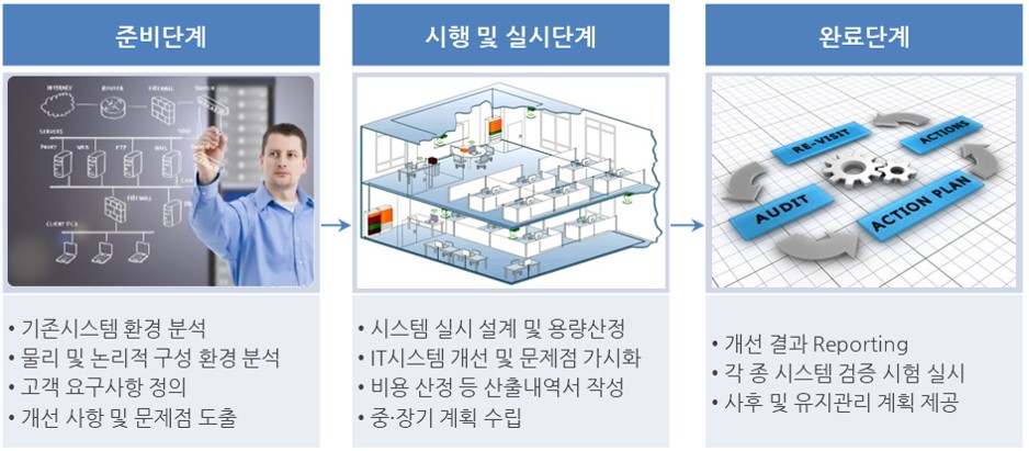 컨설팅_1.jpg